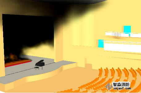 四川消防安全评估四川烟气流动模拟分析软件PyroSim